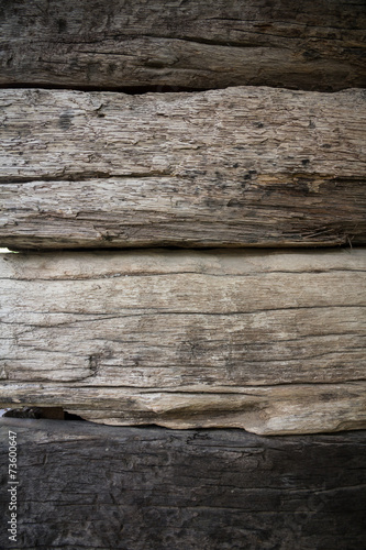 Closeup Wood wall,texture and background.