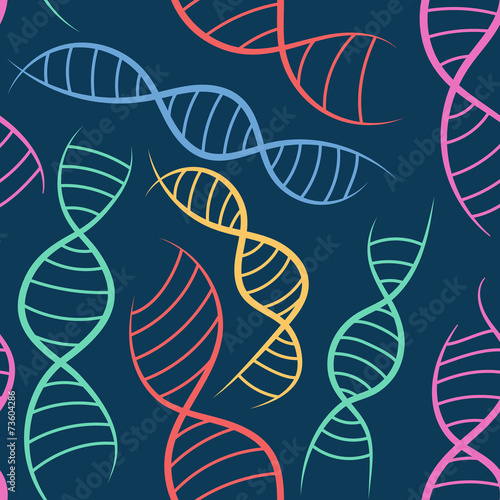 scientific background