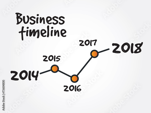 Handwriting timeline of Business Strategy vector concept