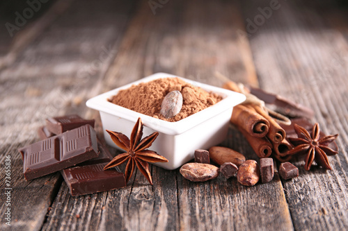 chocolate,cocoa and spices