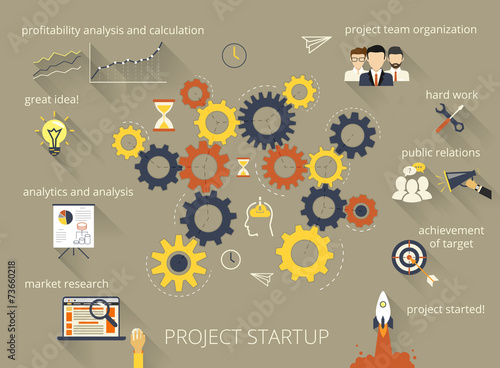 Project startup process