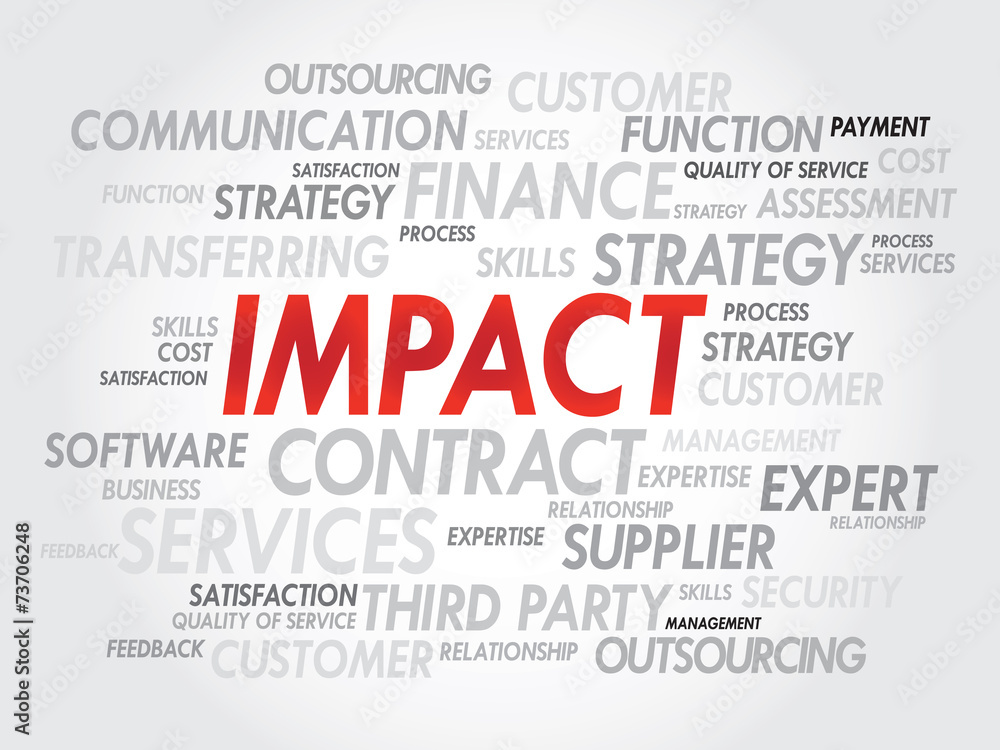 Word cloud of IMPACT related items, presentation background