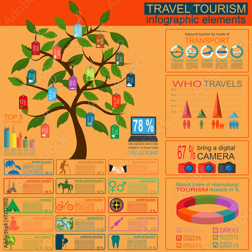 Travel. Vacations. Beach resort infographics. Elements for creat