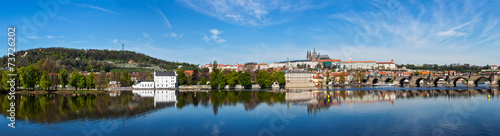 Panorama of Prague: Mala Strana, Charles bridge and Prague cast