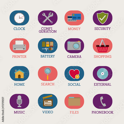 objects