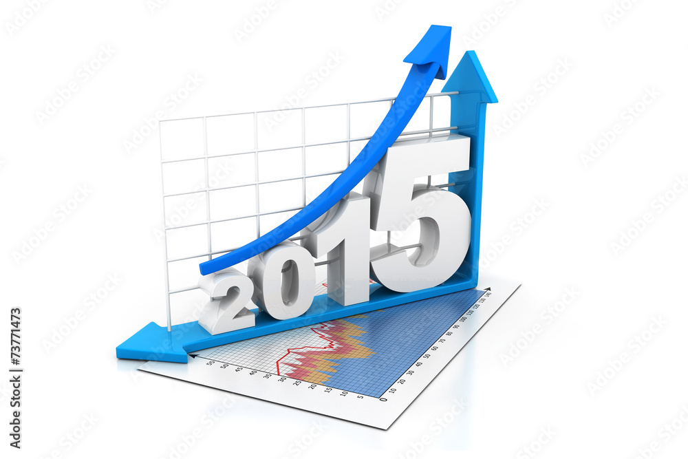 Business graph of thousand fifteen. Business graph of thousand fifteen.