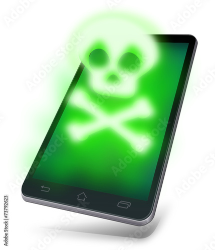 Infected mobile device