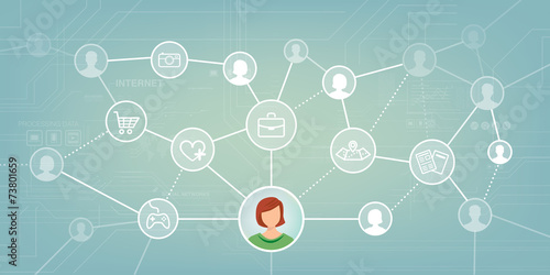 Social network