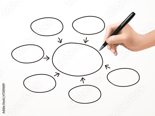 business concept written by human hand