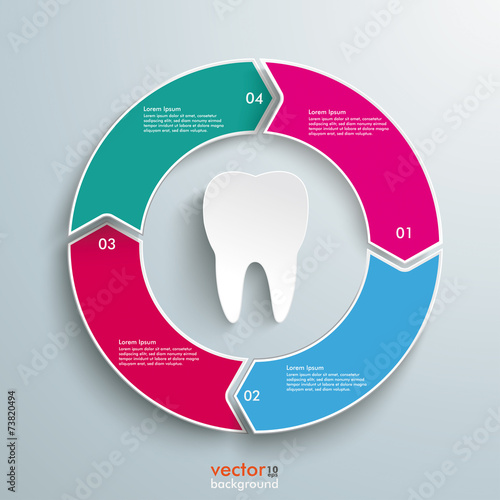 Colored Ring Cycle 4 Options Tooth