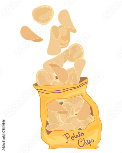 potato chips