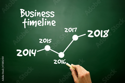 Handwriting Business Timeline concept on blackboard