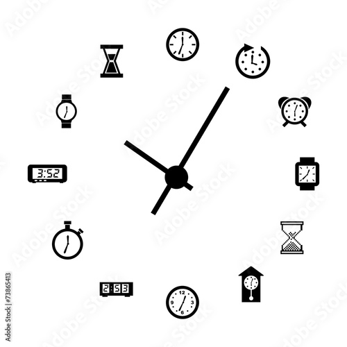 clock design