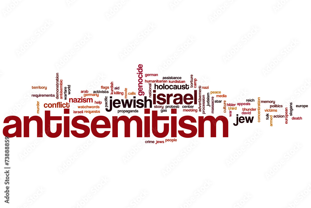 Photos Antisemitism word cloud