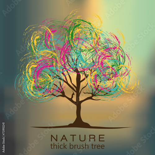 Ecology design