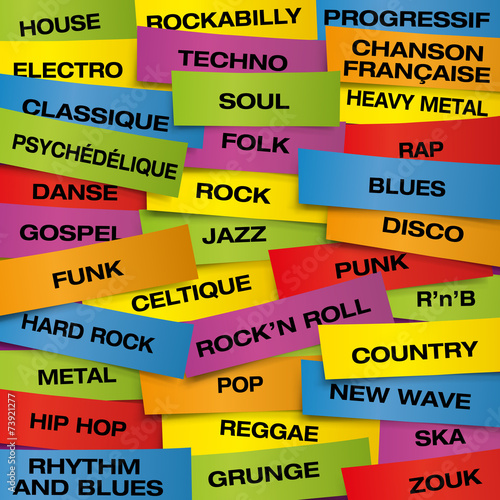 ETIQUETTES Musique