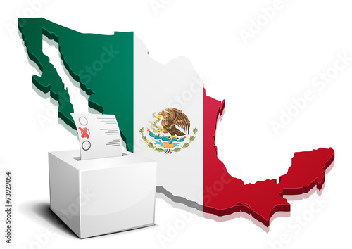 ballotbox Mexico