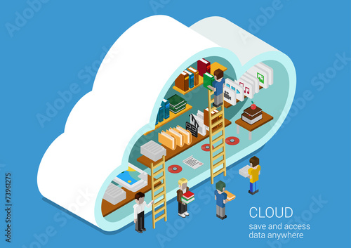 Flat design web cloud services concept: laptops, tablets, phones
