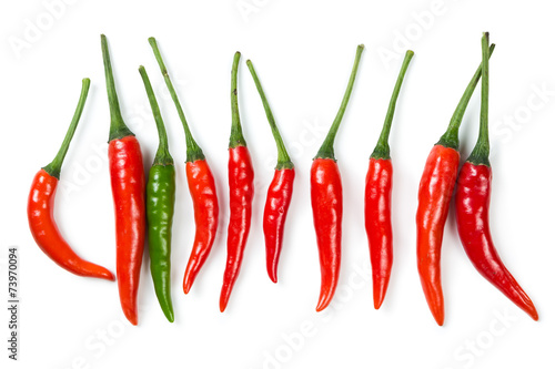 Red hot chilli pepper