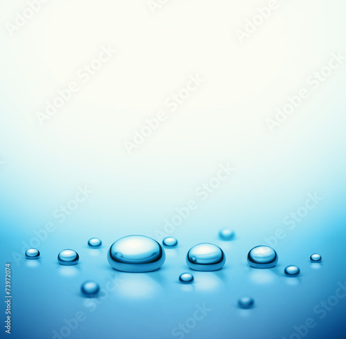 Drops Background