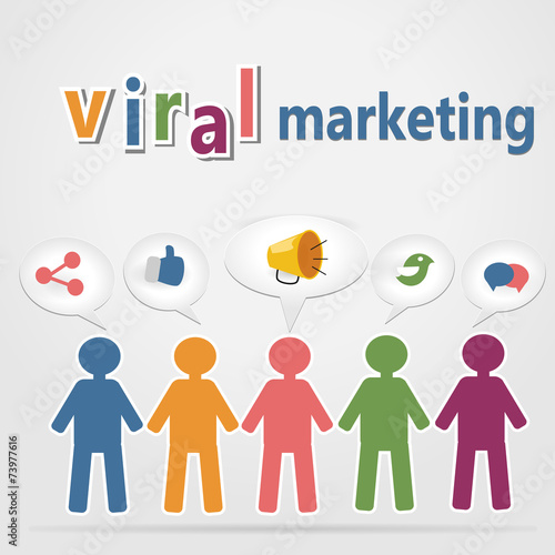 Viral marketing with social network activity