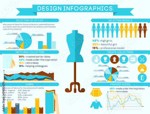 Clothes designer infographics