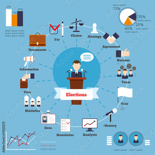 Elections infographic set
