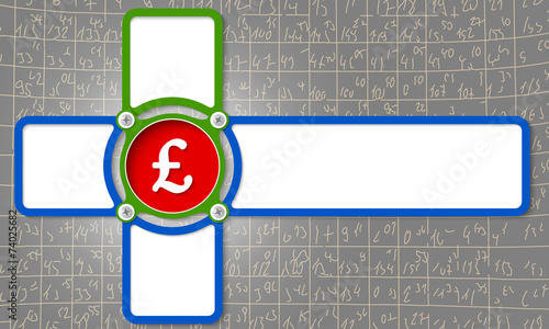 four frame for any text with pound sterling symbol