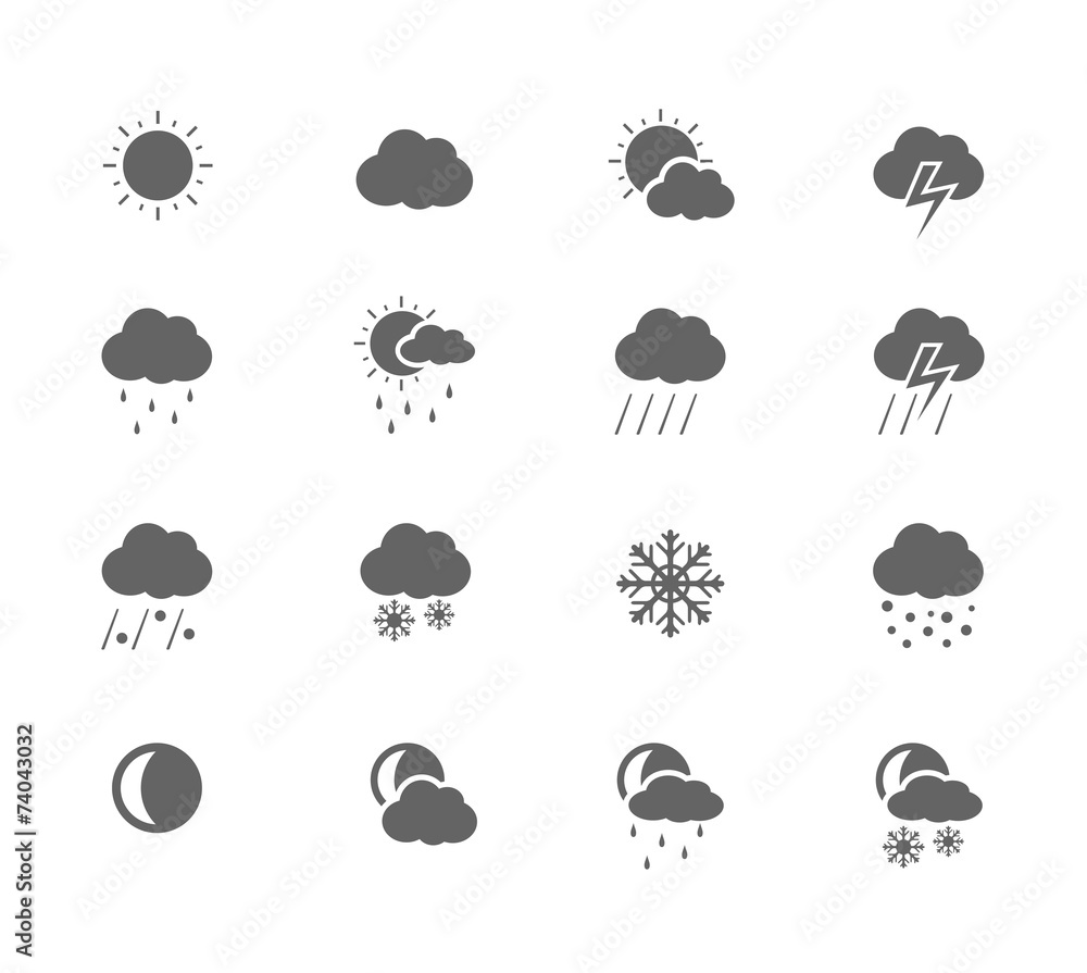 Weather icons Weather icons