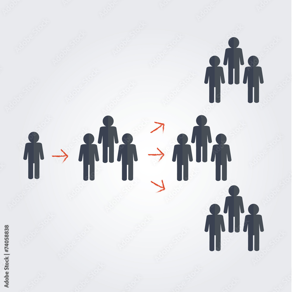 concept of viral marketing with groups of people separated concept of viral marketing with groups of people separated