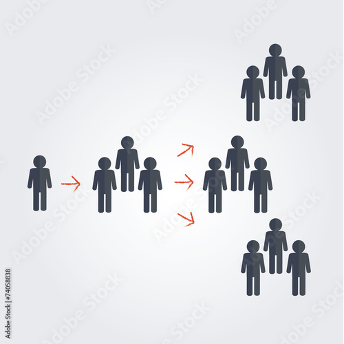 concept of viral marketing with groups of people separated