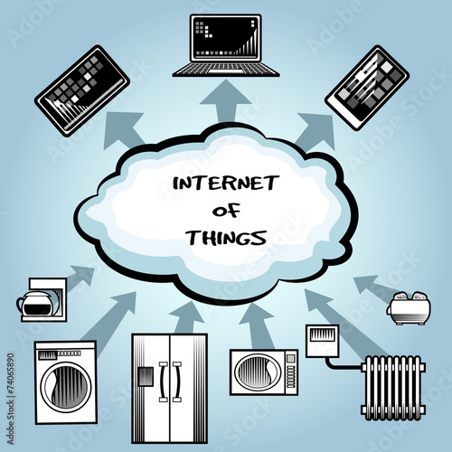 Simple Internet of Things Concept Design