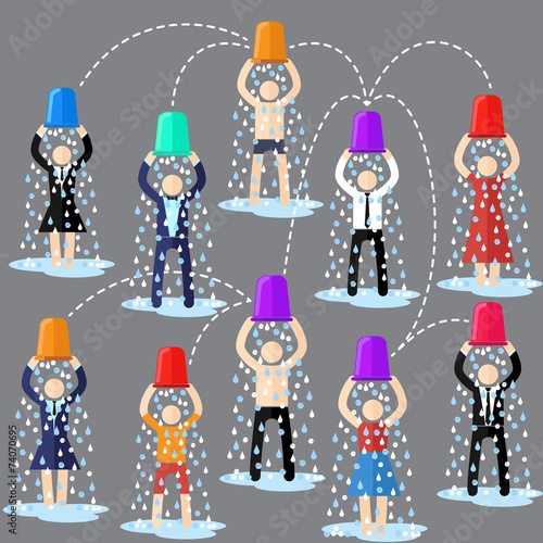 ALS Ice Bucket Challenge