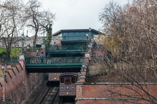 Funicular, Budapest