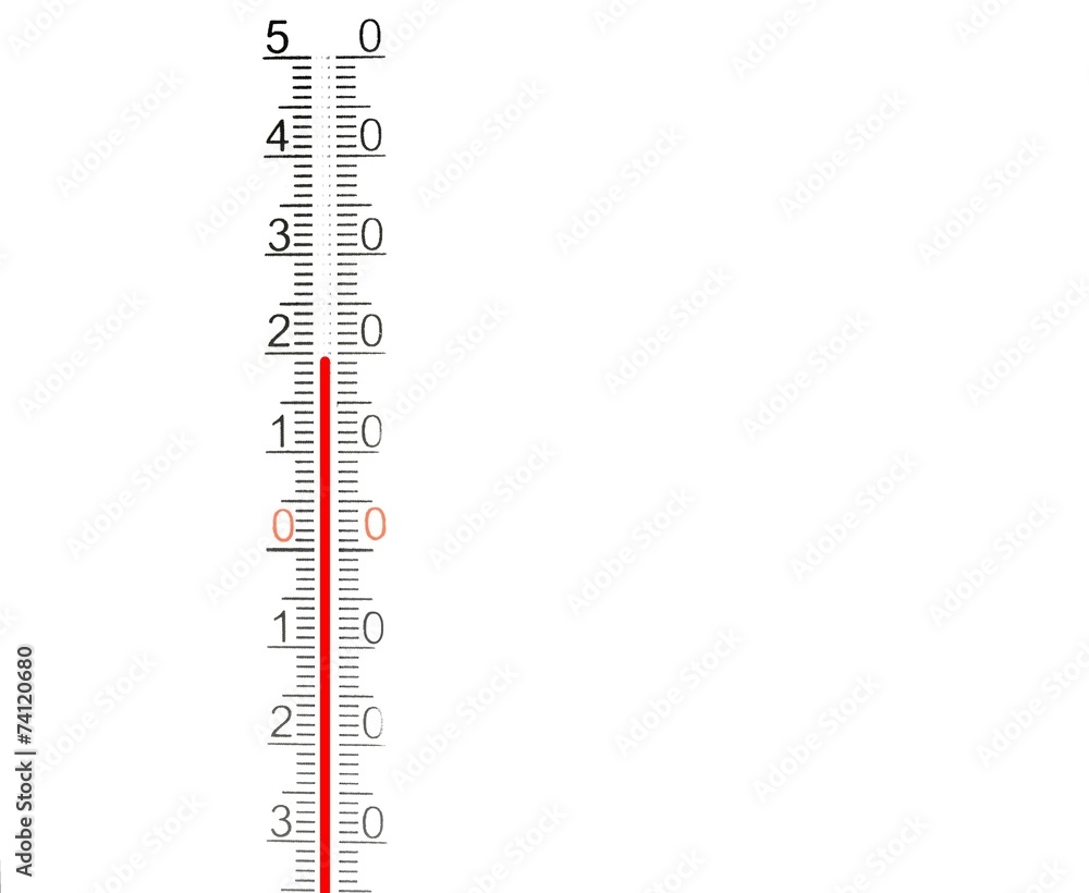 Thermometer on white background Thermometer on white background