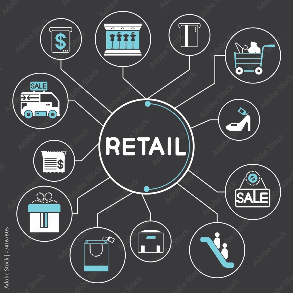 retail and shopping concept