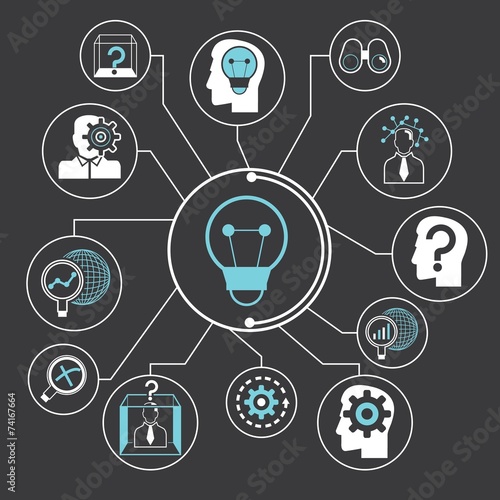Принти на полотні creative thinking concept