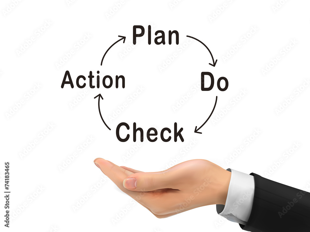 PDCA word holding by realistic hand PDCA word holding by realistic hand