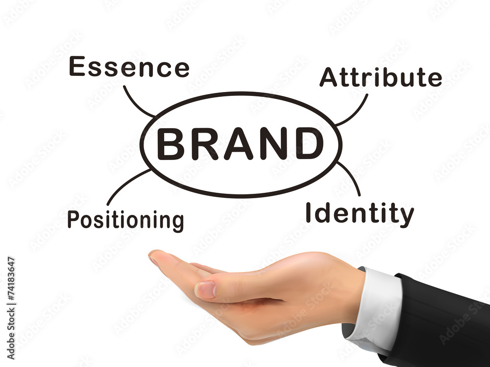 brand concept holding by realistic hand brand concept holding by realistic hand