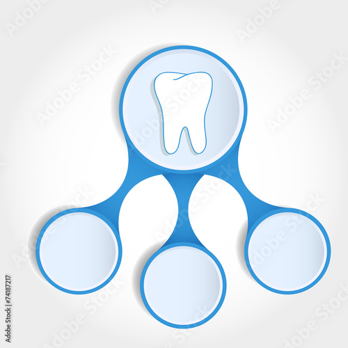 Dental infographics