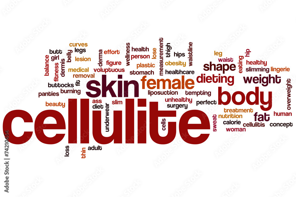 Cellulite word cloud