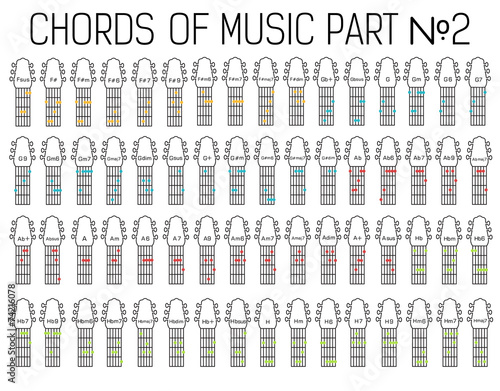 Classical basic guitar chords graphic of music set illustration.