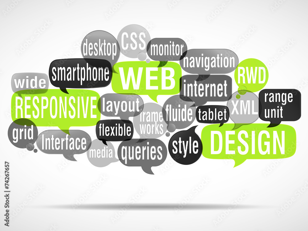 word cloud : responsive web design