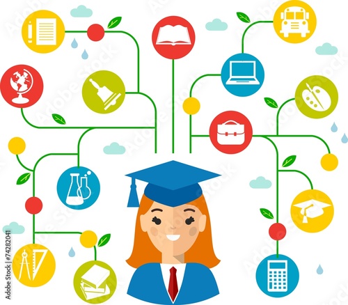 Education concept of students in graduation gown and mortarboard