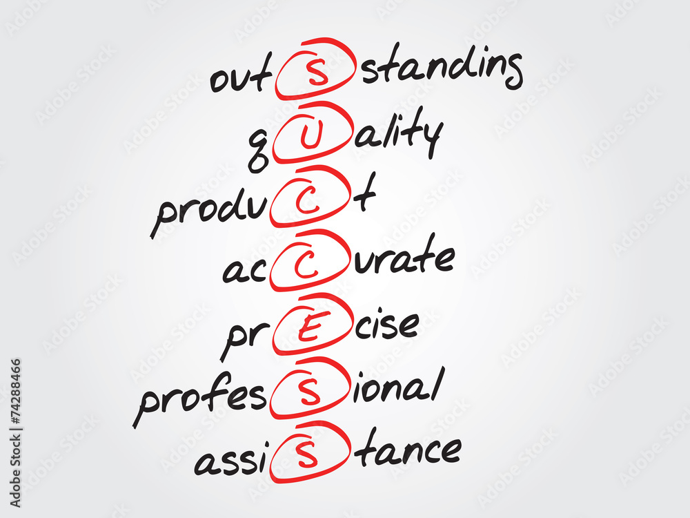 Fototapeta premium Hand writing SUCCESS, vector business concept acronym