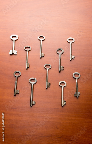Set of keys on the table