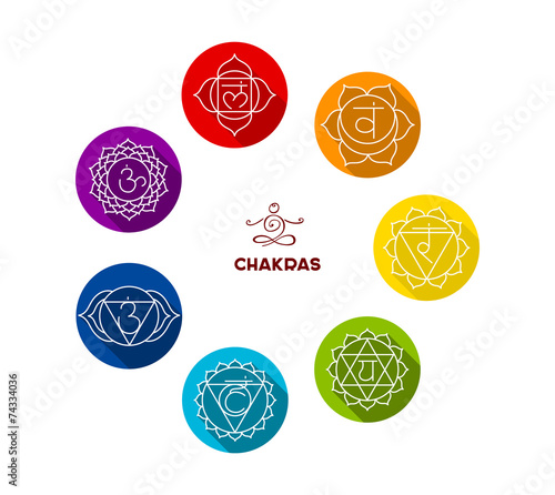 Chakra color flat set