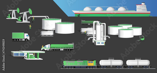Garbage cycle Blank
