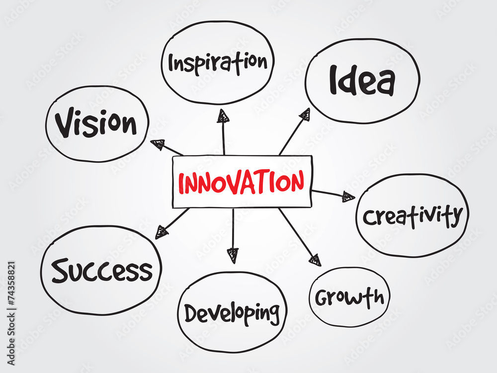 Innovation Solutions, business vector concept for presentations Innovation Solutions, business vector concept for presentations