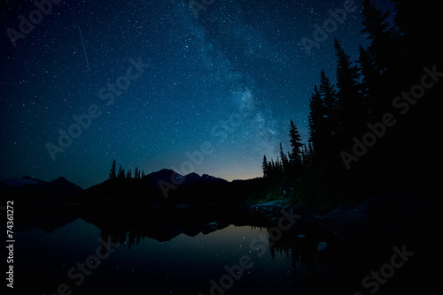 Milky Way over Forest and Lake